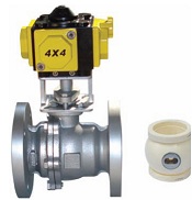 Ceramic Ball Valve